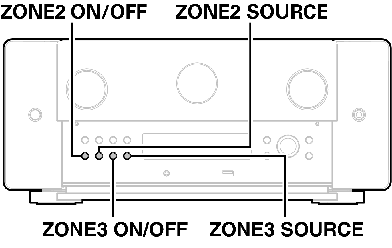 Ope Zone AV10